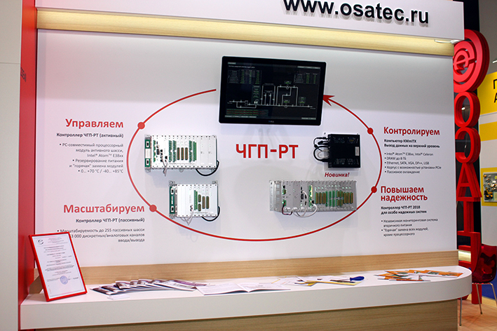 Выставка Нефтегаз-2019, стенд ОСАТЕК